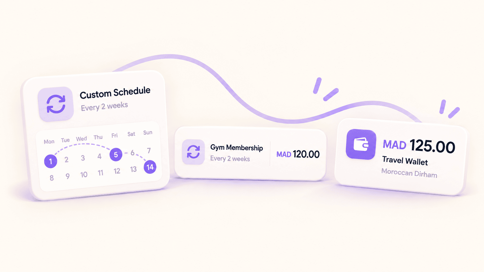 Moneko recurring transaction on a custom two-week schedule alongside a wallet balance in Moroccan Dirham (MAD)
