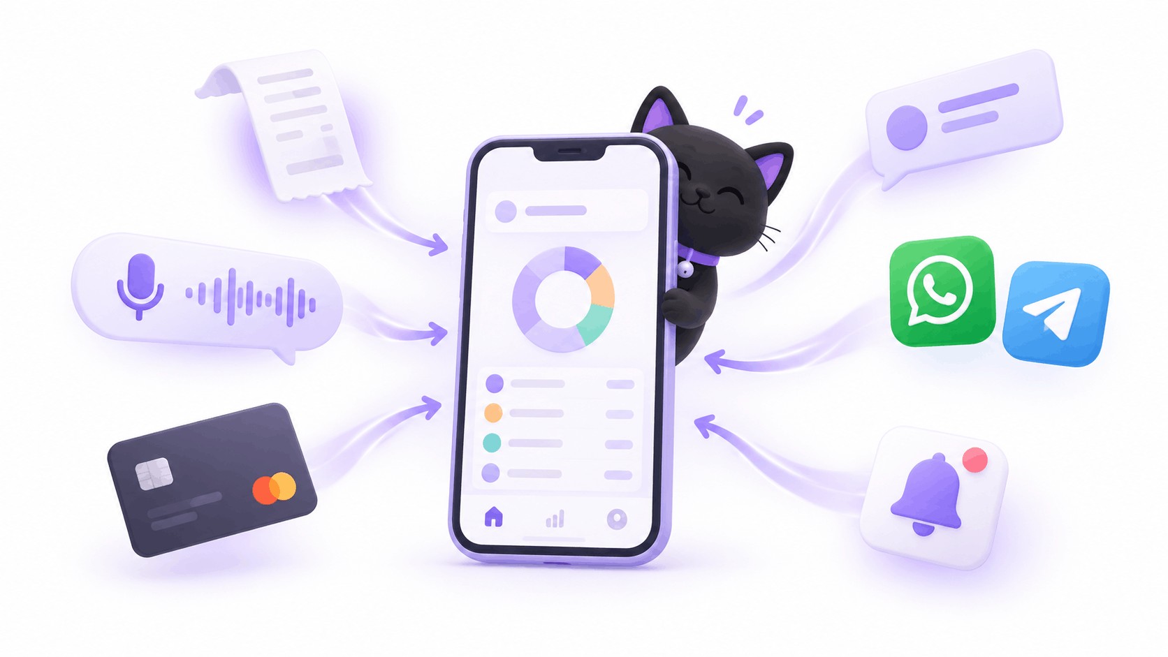 Expenses flowing into Moneko from a receipt, voice note, bank card, chat message, WhatsApp, Telegram, and a notification