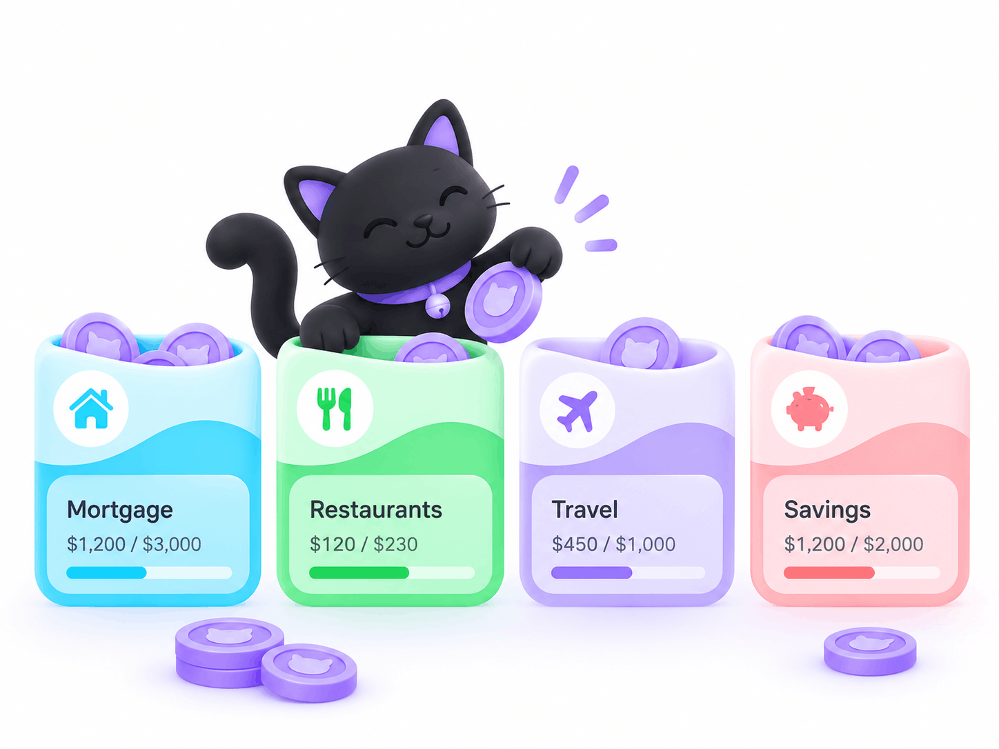 The Moneko cat dropping a coin into colorful budget pockets for mortgage, restaurants, travel, and savings